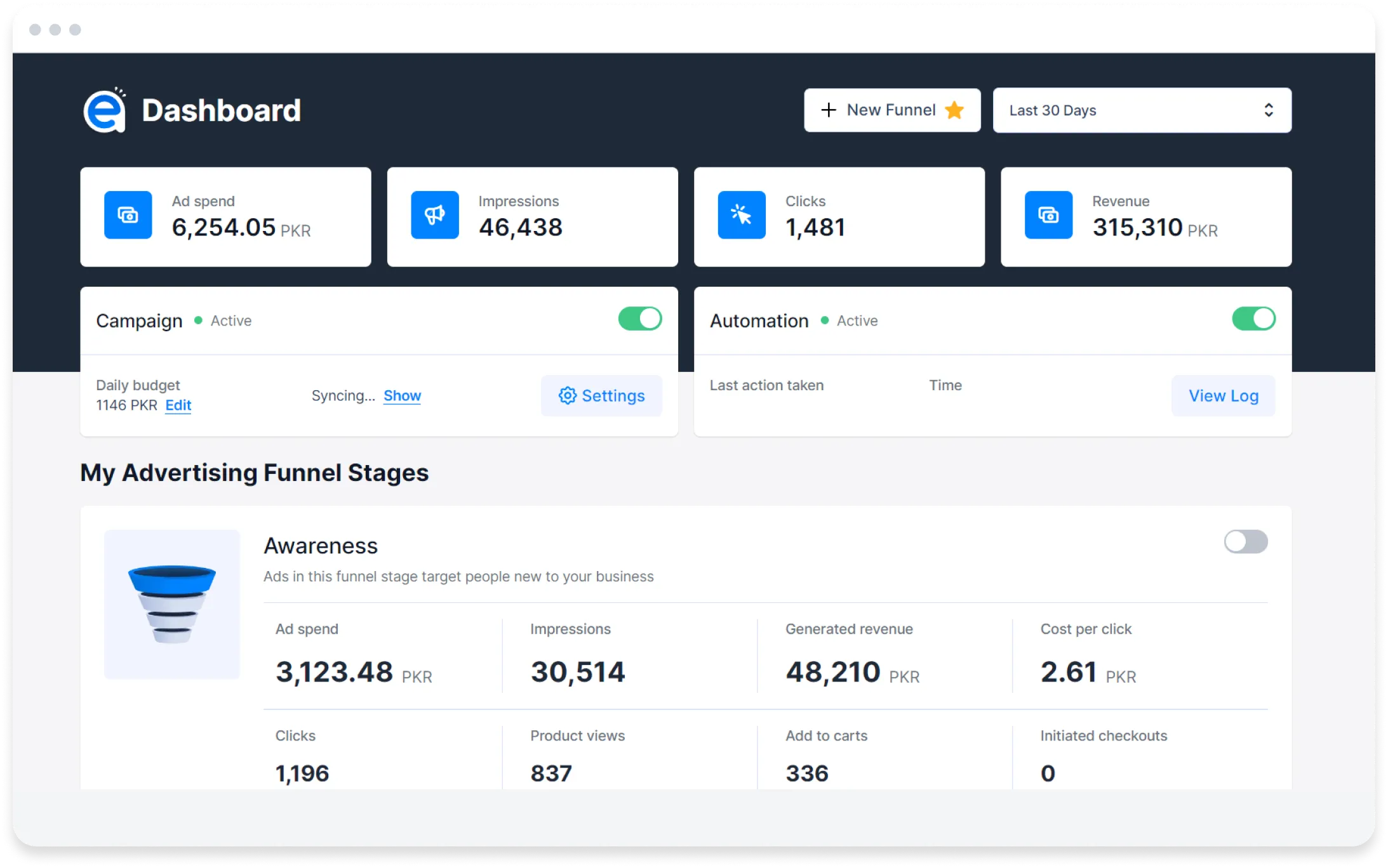 Mohammed case study dashboard