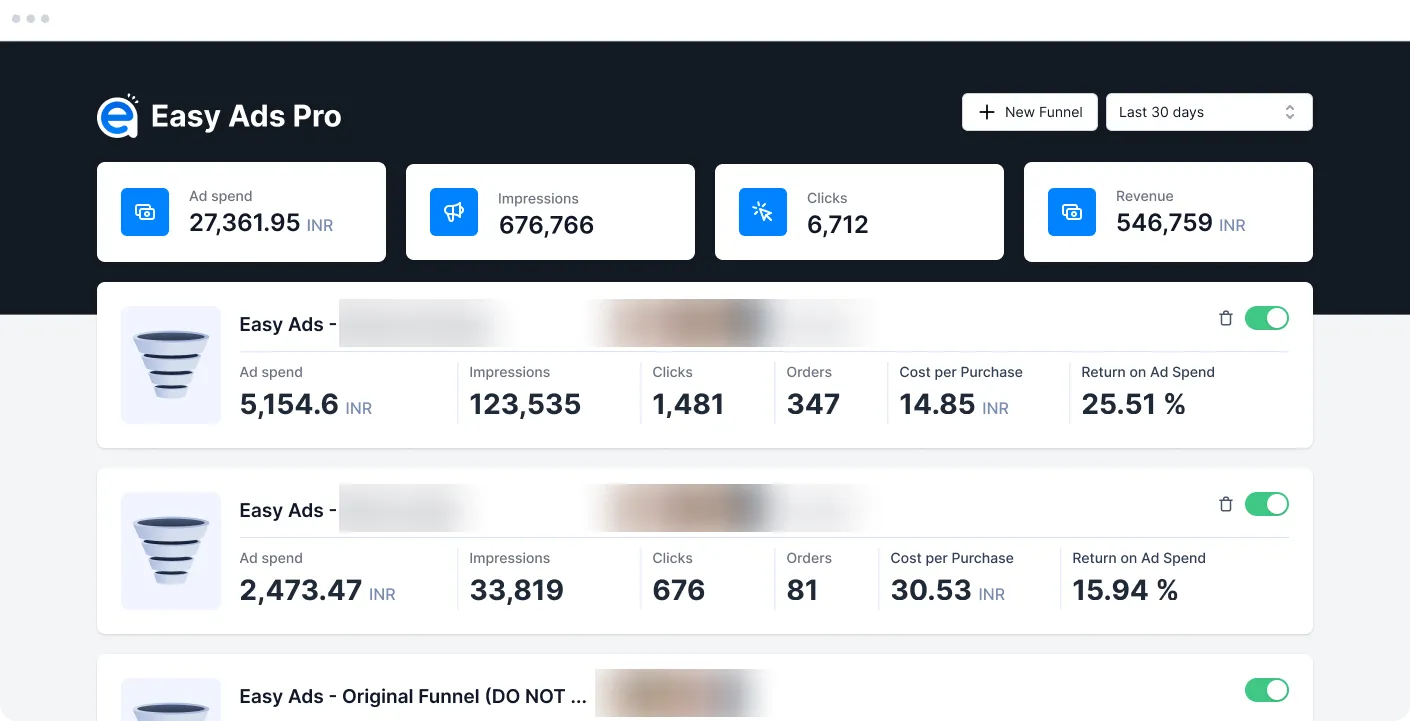 Praggya case study dashboard