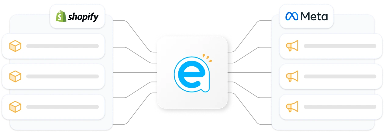 Feature 2 of facebook